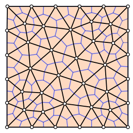 mesh discretization