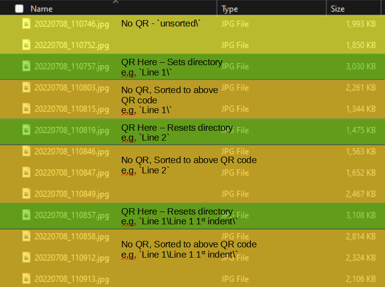 Example directory of input images