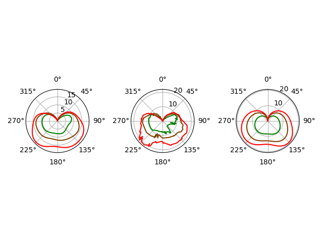 pipeline_plots_v2