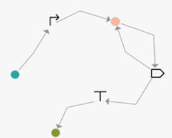 node-graph