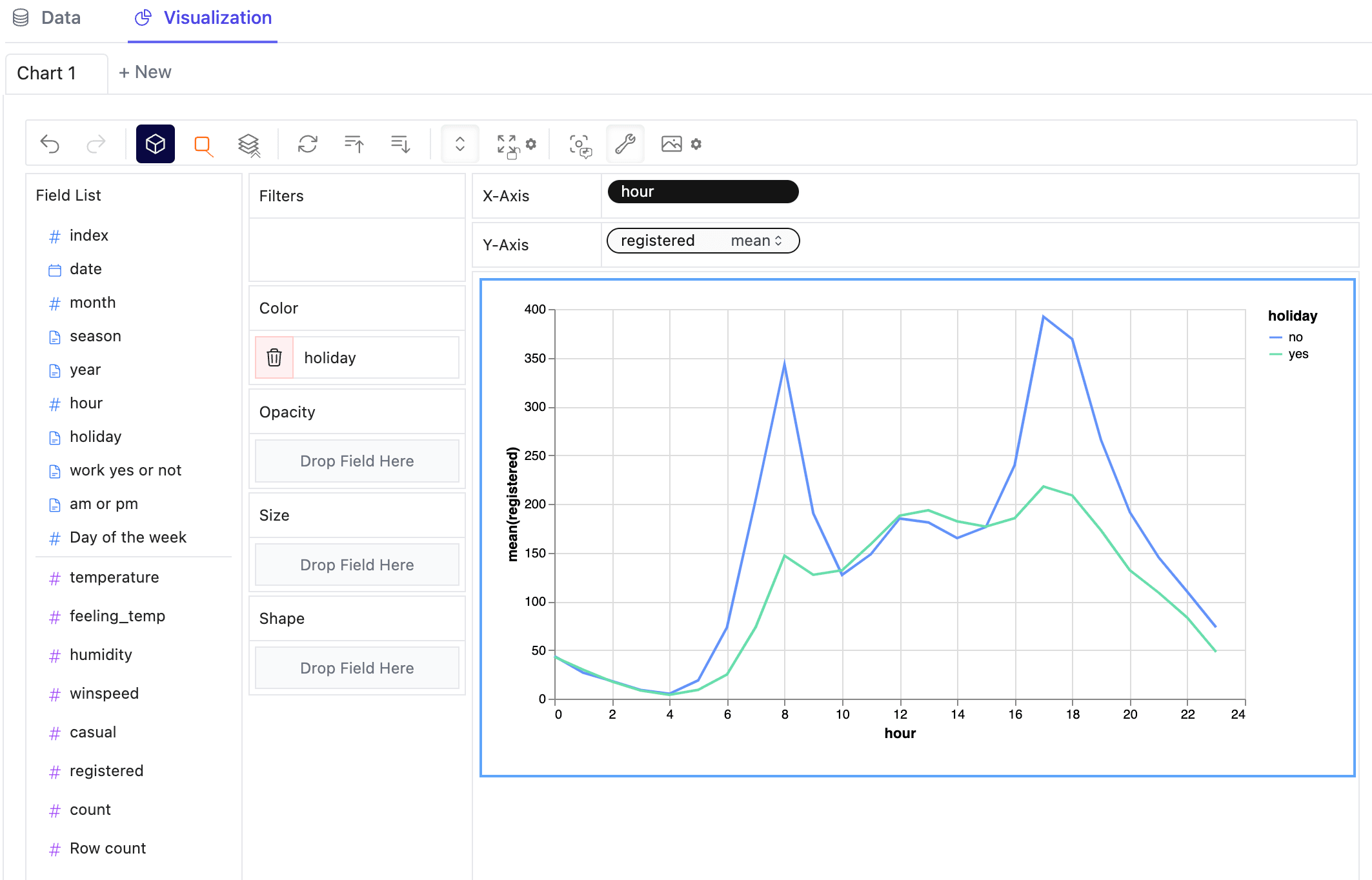 ghgh - Python Package Health Analysis