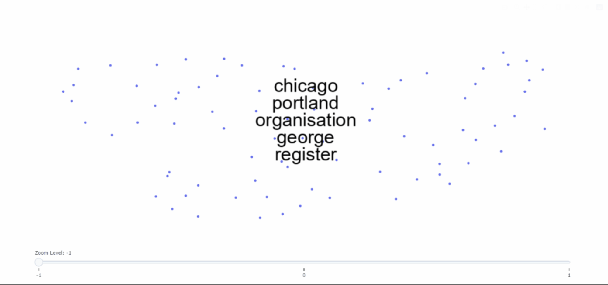 Plotly Map