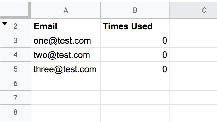 Sheet Data