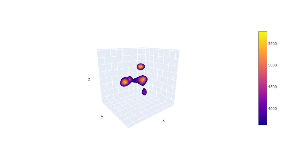 reduction_density_3D