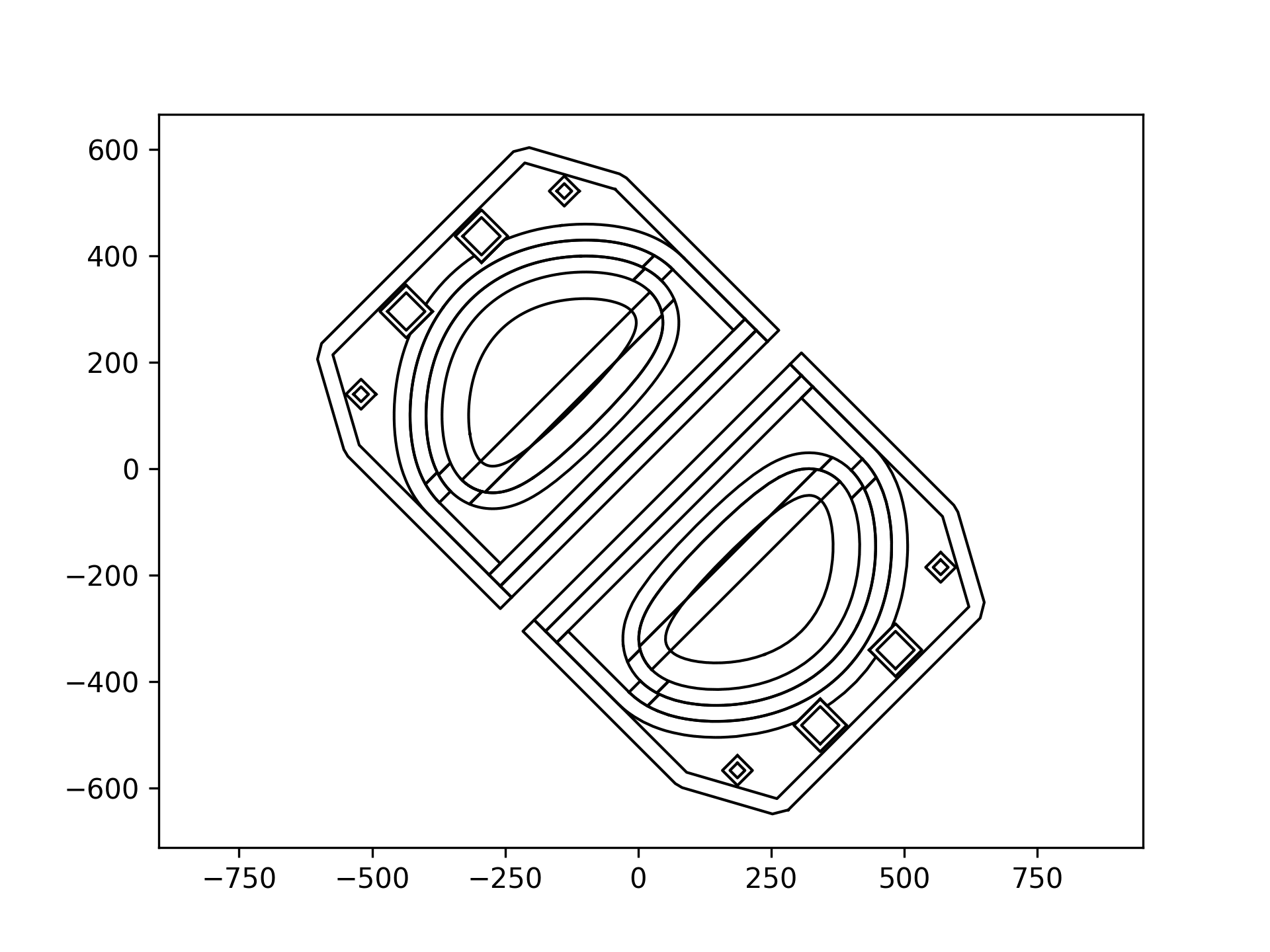 dagmc slice plot