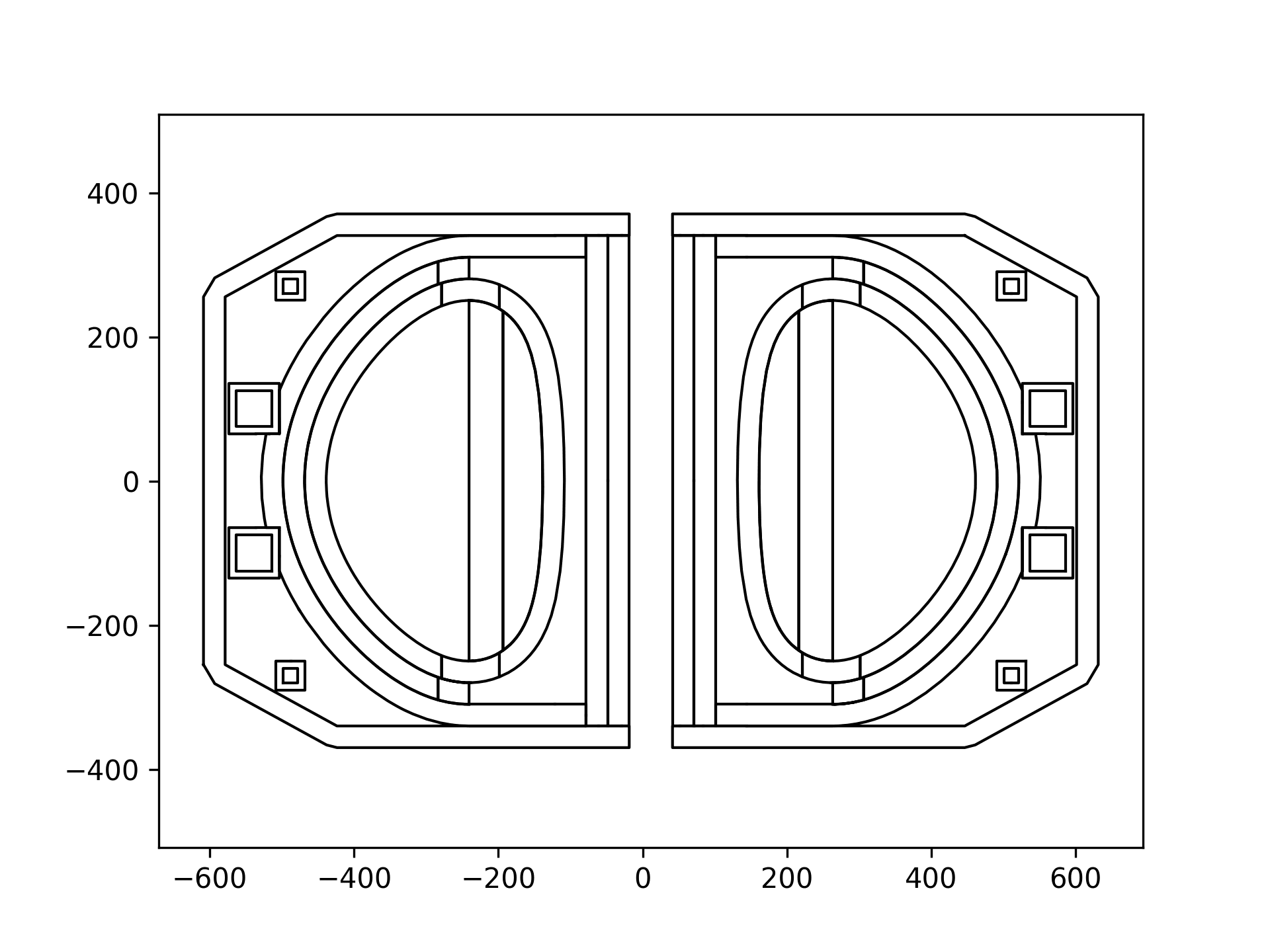 dagmc slice plot