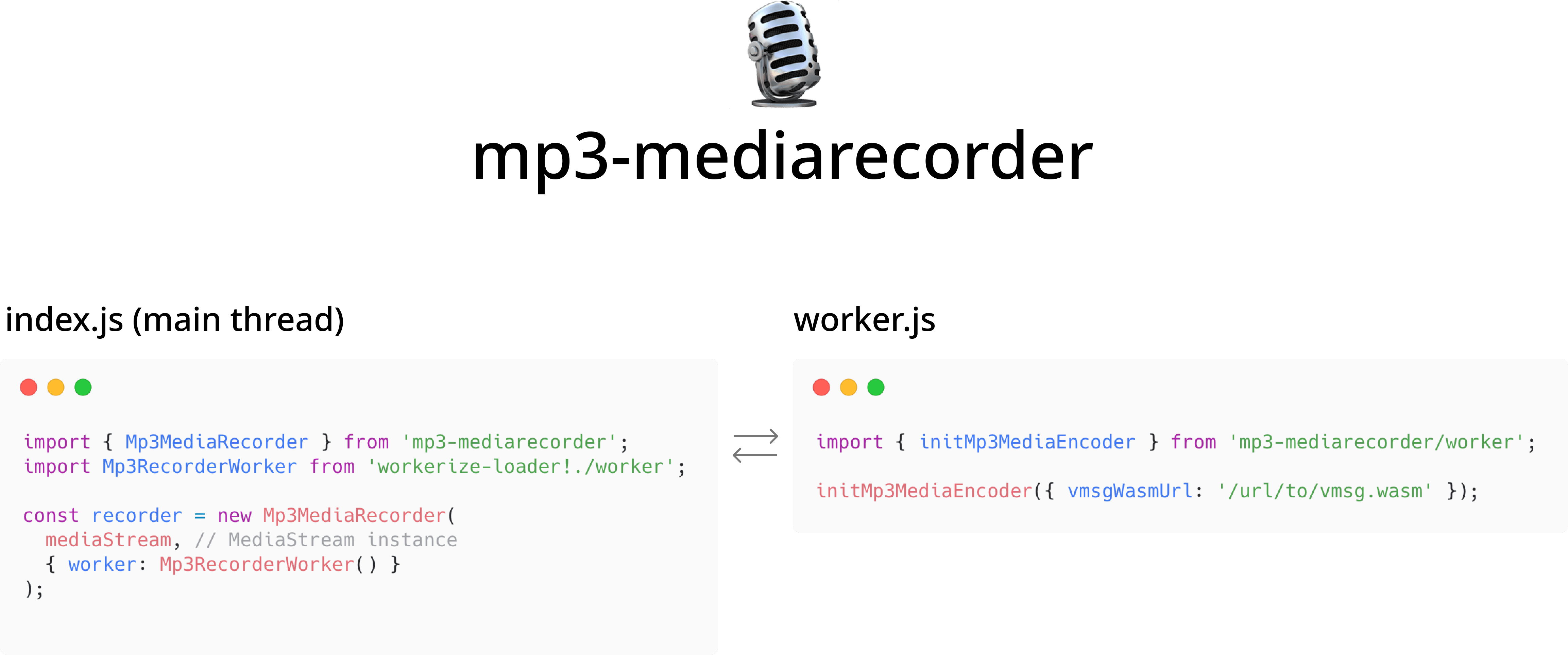 mp3-mediarecorder header