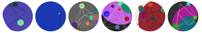 Network Large style identicons