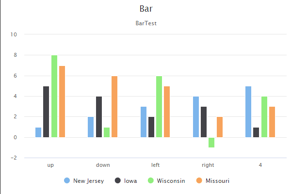 1bar