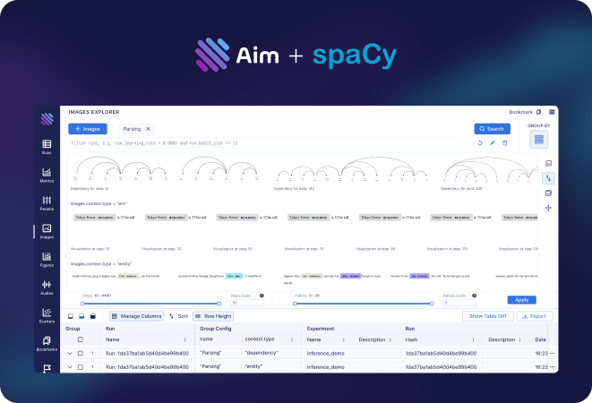 Get started with Aim — Aim 3.17.5 documentation