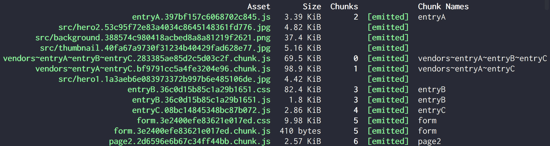 Webpack plugins deals