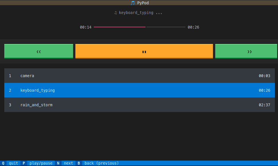 pythonpod Python Package Health Analysis Snyk