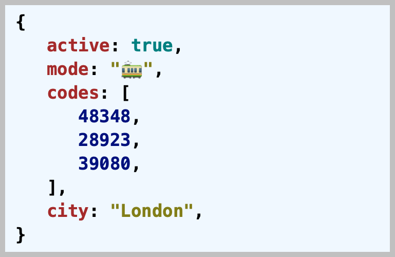 prettyprintjson npm Package Health Analysis Snyk