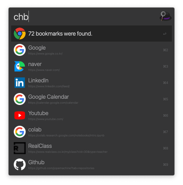 alfredchromeworkflow npm Package Health Analysis Snyk