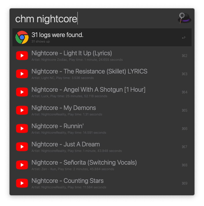 alfredchromeworkflow npm Package Health Analysis Snyk
