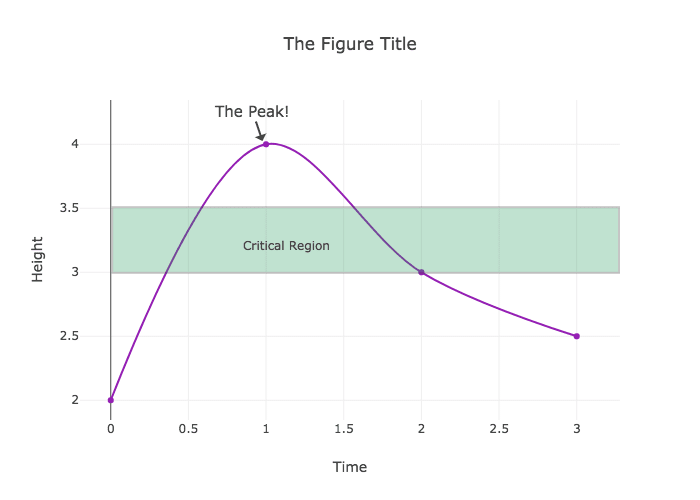 Package Jupyterlab Chart Editor vrogue.co