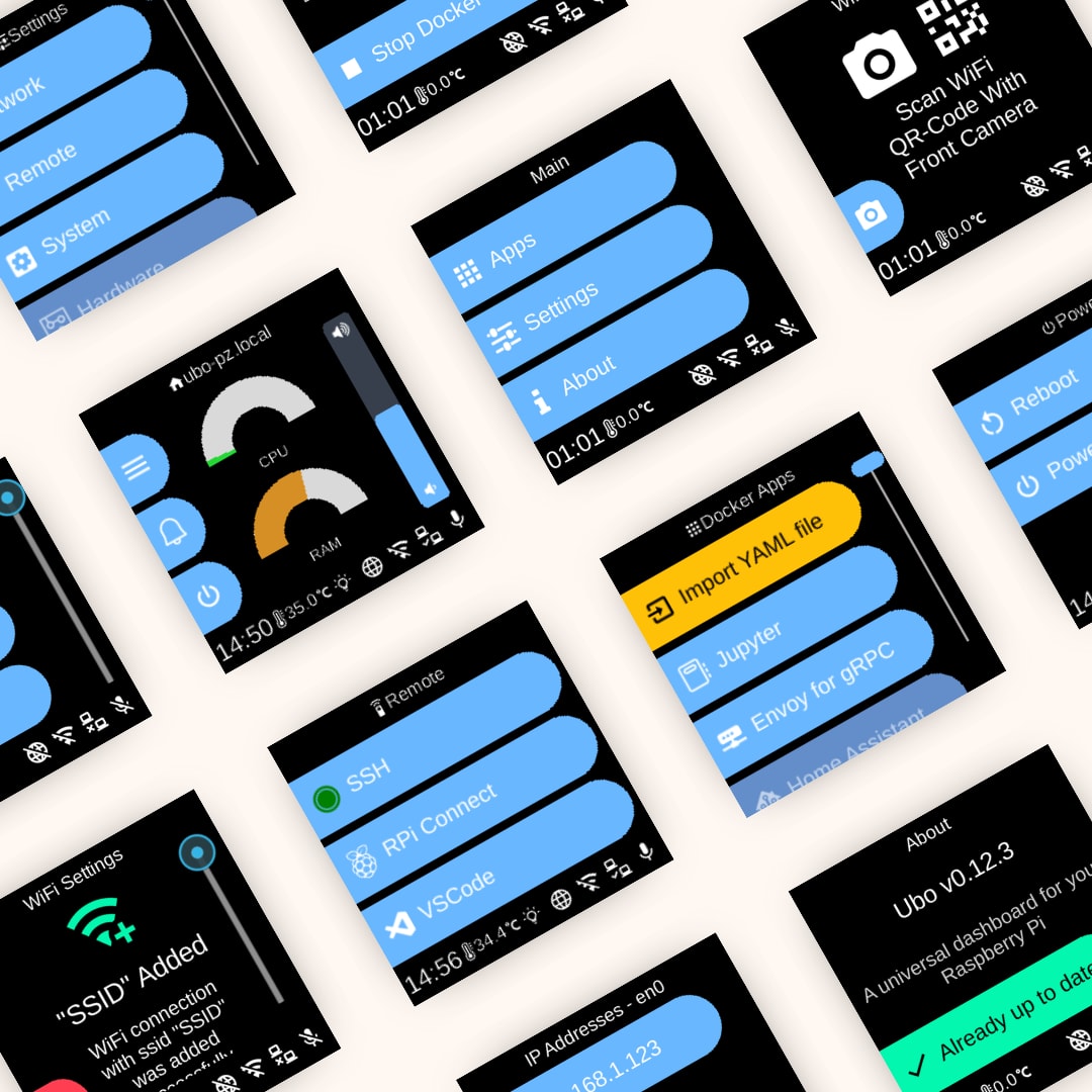GUI Overview