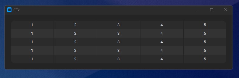 CTkTable - Python Package Health Analysis | Snyk