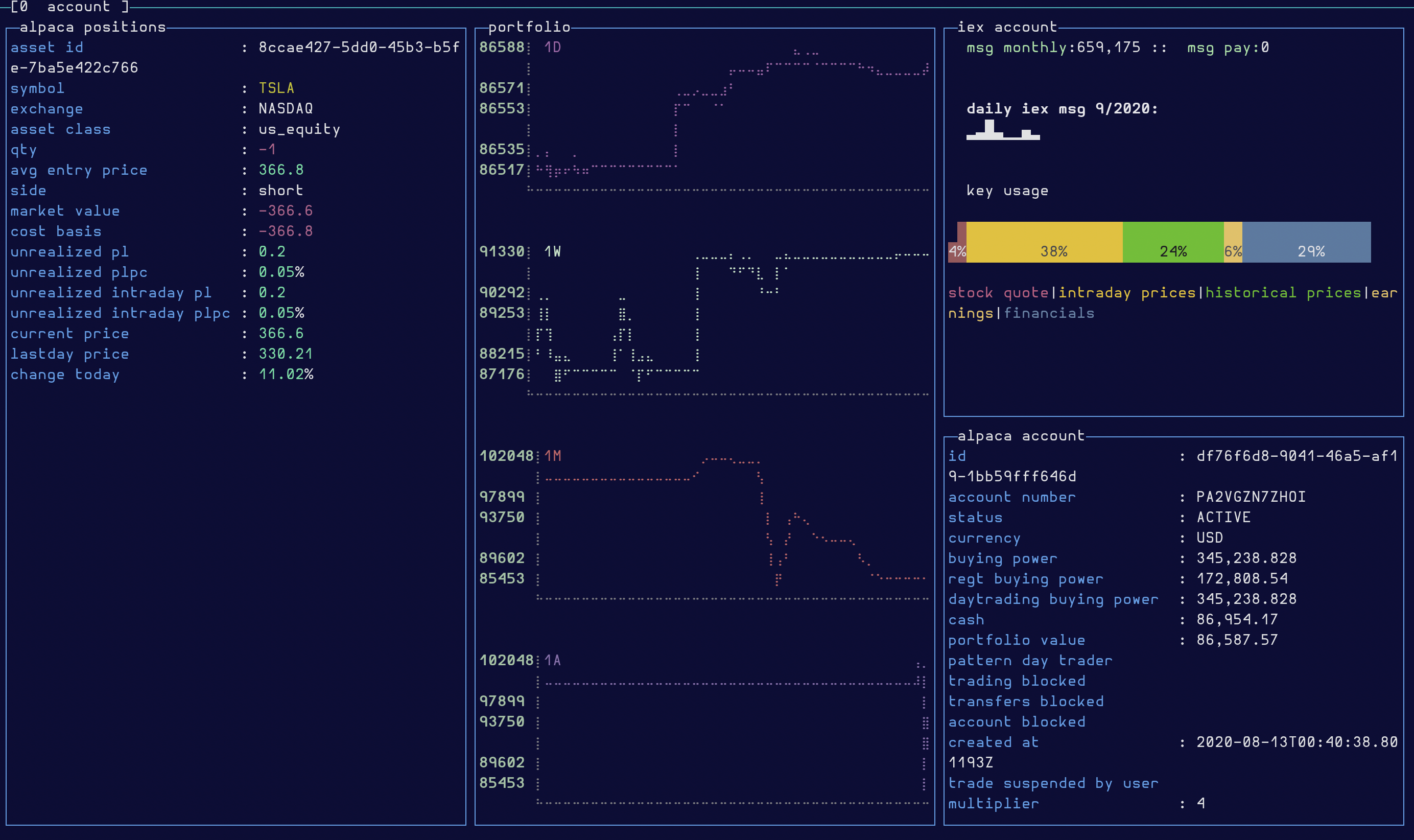 account view showing iex and alpaca account information such as buying powerand message use