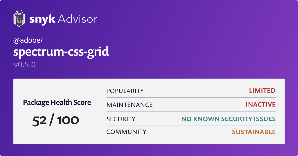  adobe spectrum css grid Npm Package Snyk