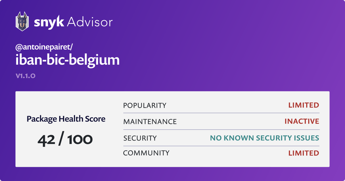 antoinepairet/ibanbicbelgium npm package Snyk