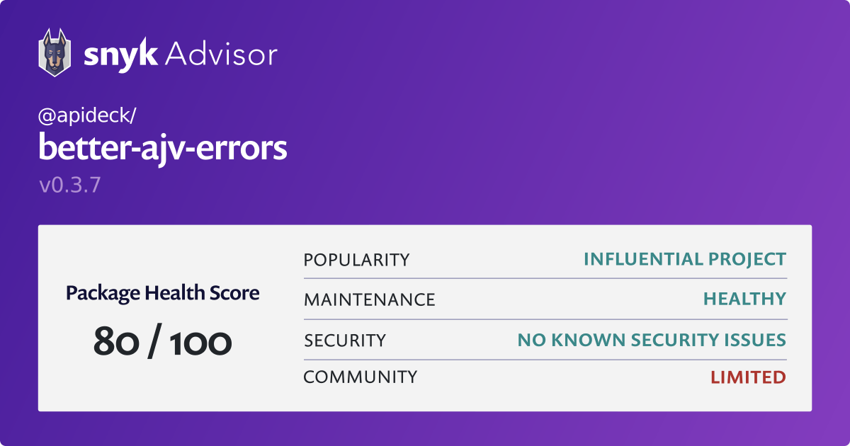 Apideck Better Ajv Errors Npm Package Snyk
