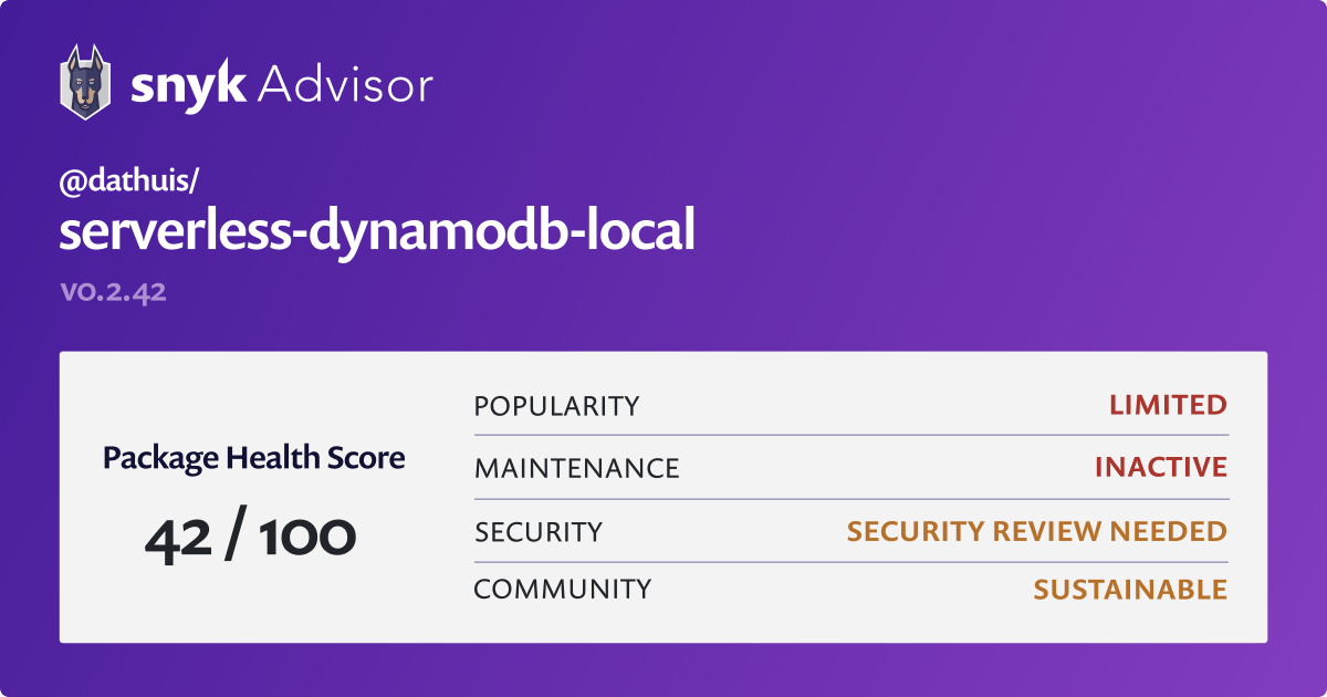 serverless offline local dynamodb