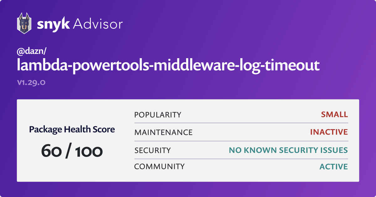 dazn/lambdapowertoolsmiddlewarelogtimeout npm package Snyk