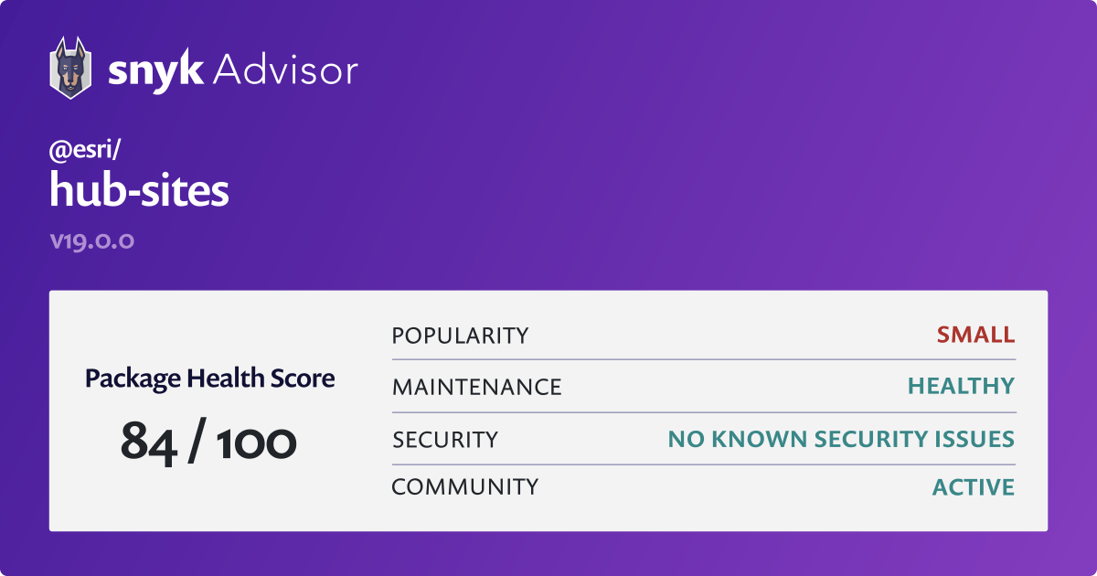 esri-hub-sites-npm-package-health-analysis-snyk