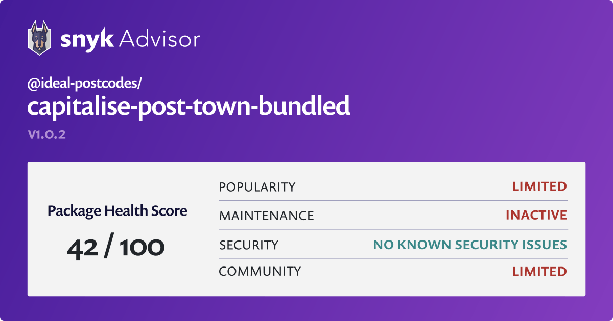 idealpostcodes/capitaliseposttownbundled npm package Snyk