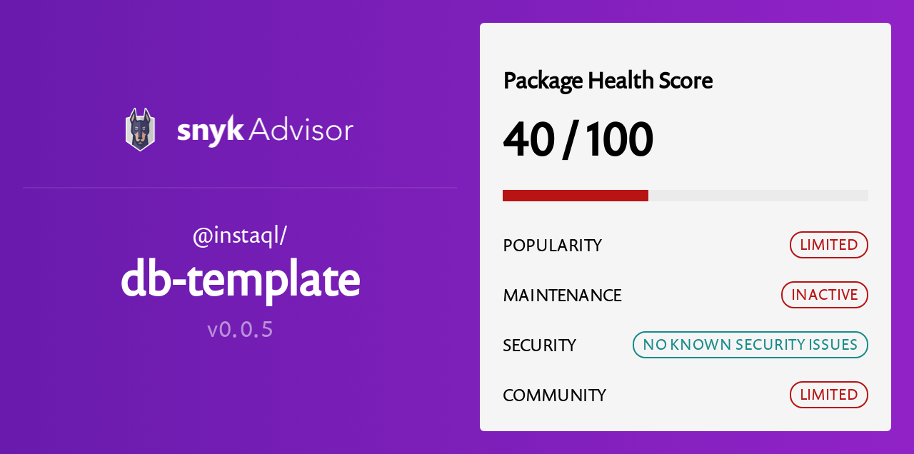 instaql/dbtemplate npm Package Health Analysis Snyk