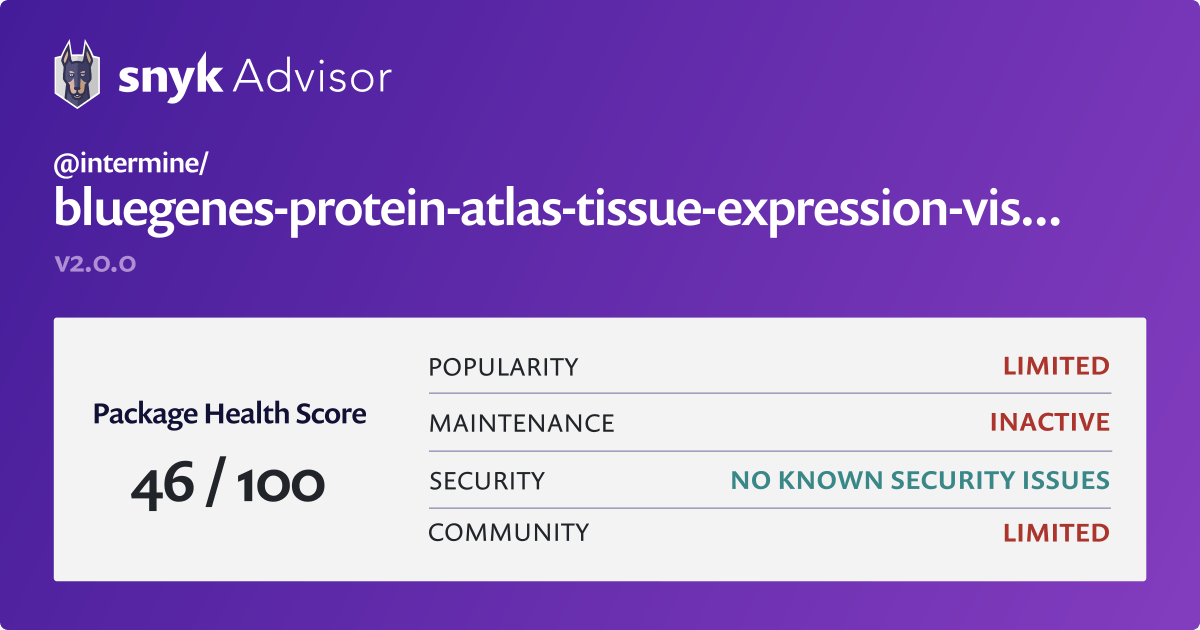 intermine/bluegenesproteinatlastissueexpressionvisualizer npm