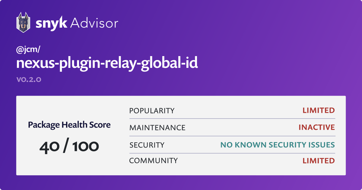 jcm/nexuspluginrelayglobalid npm package Snyk