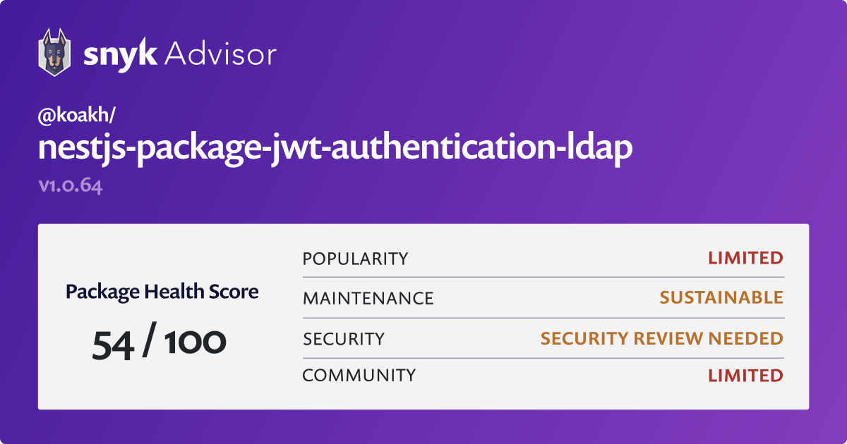 User Authentication and JWT Support in NestJS