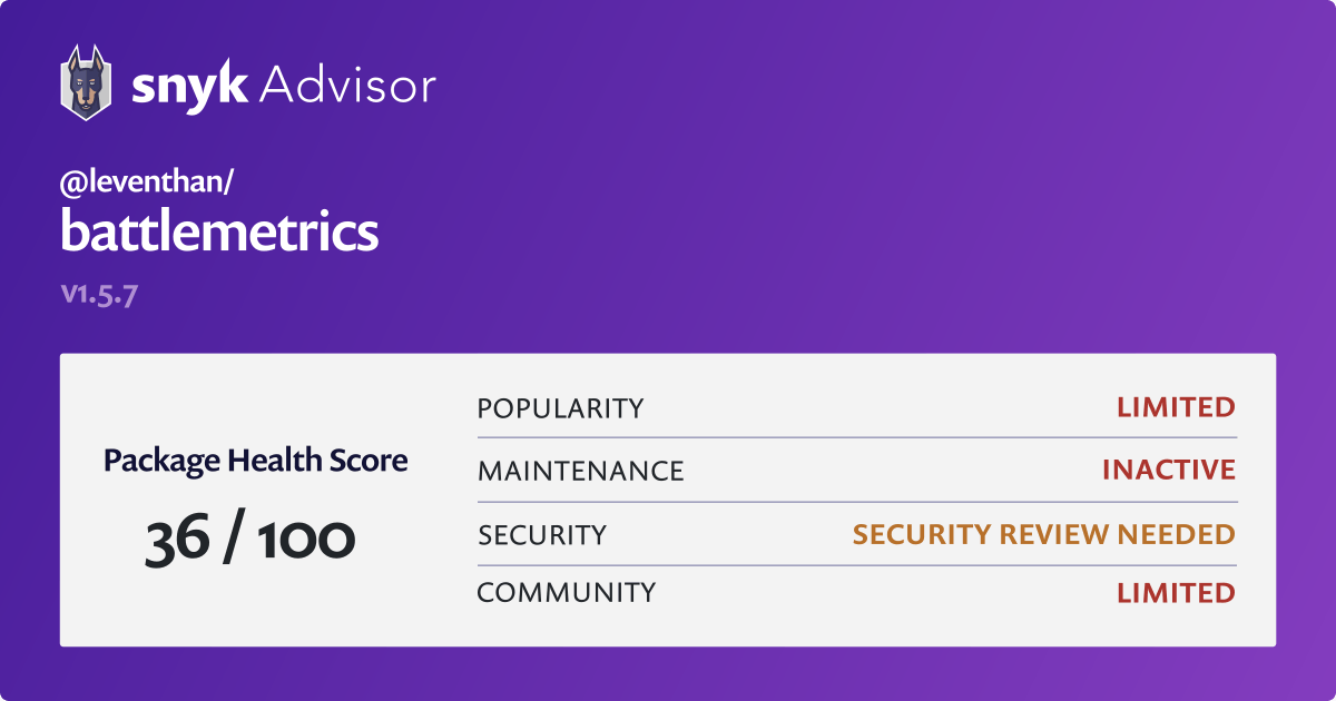 battlemetrics-node - npm Package Health Analysis