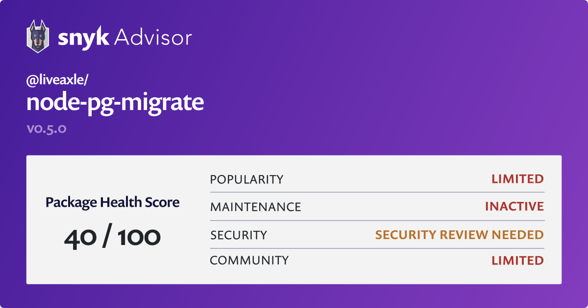 liveaxle-node-pg-migrate-npm-package-snyk