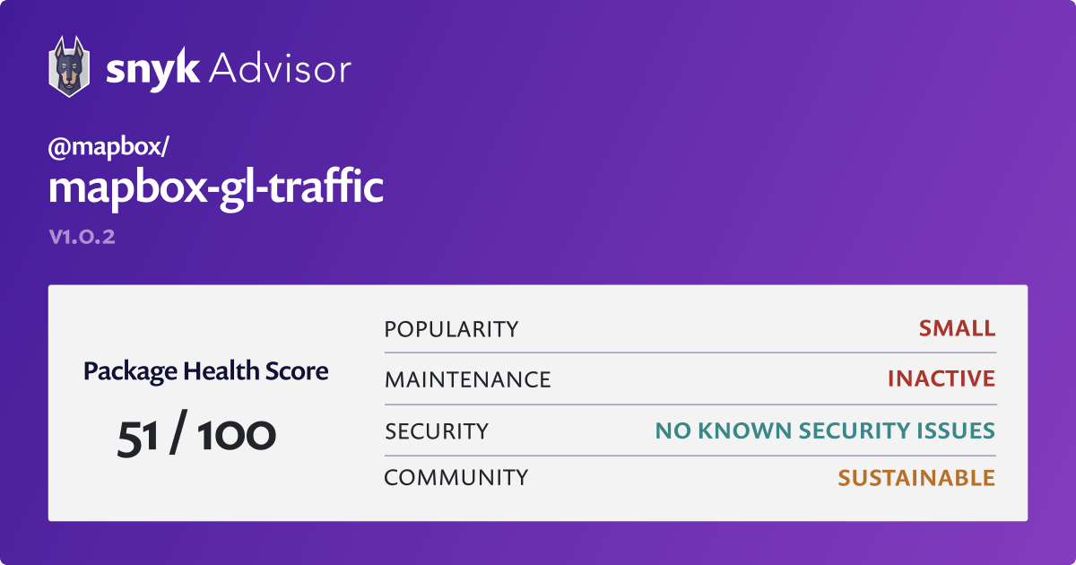 Npm Mapbox Gl Js Mapbox/Mapbox-Gl-Traffic - Npm Package | Snyk