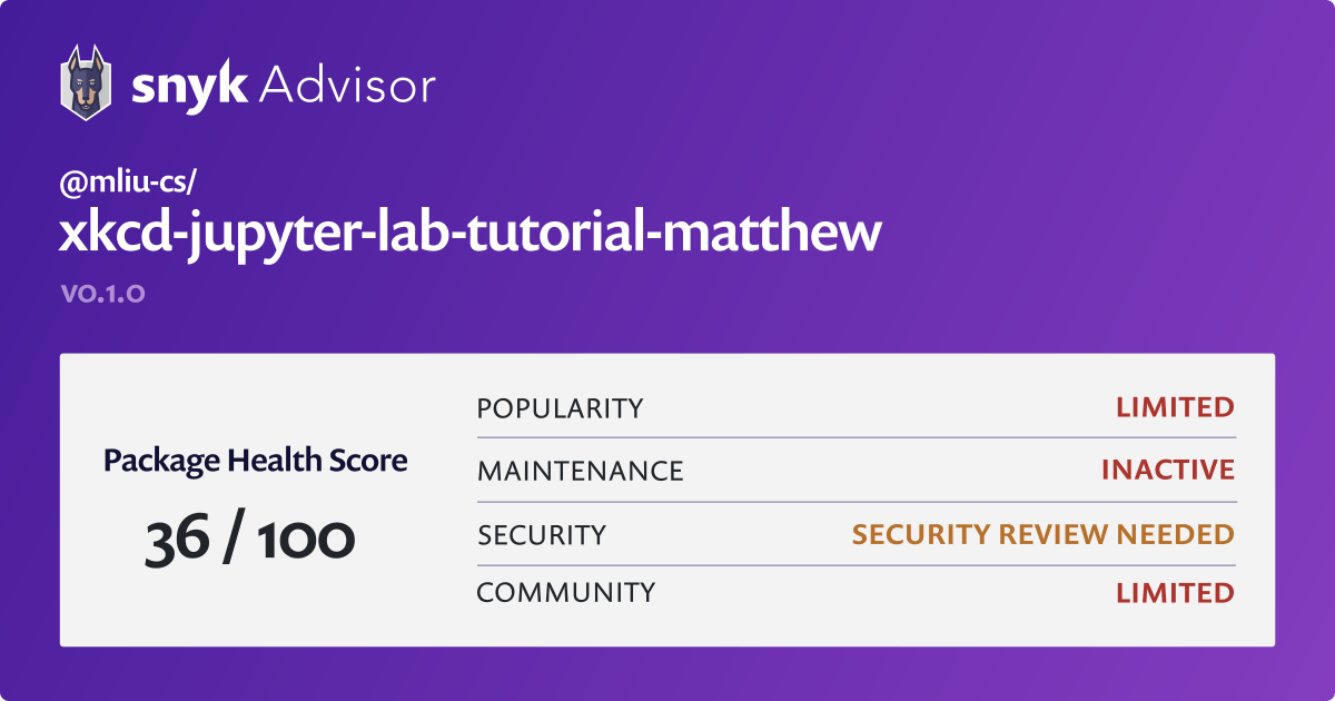 mliucs/xkcdjupyterlabtutorialmatthew npm package Snyk