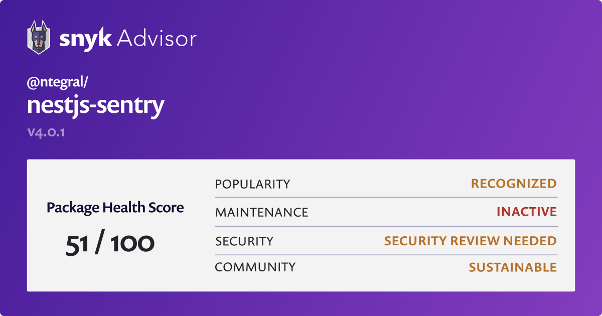 Sentry - NestJS: Exception filters, Interceptors