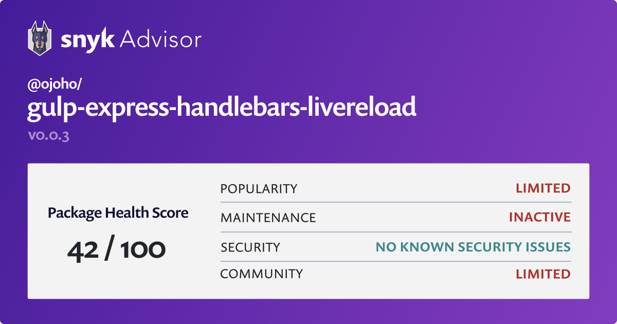 ojoho/gulpexpresshandlebarslivereload npm package Snyk