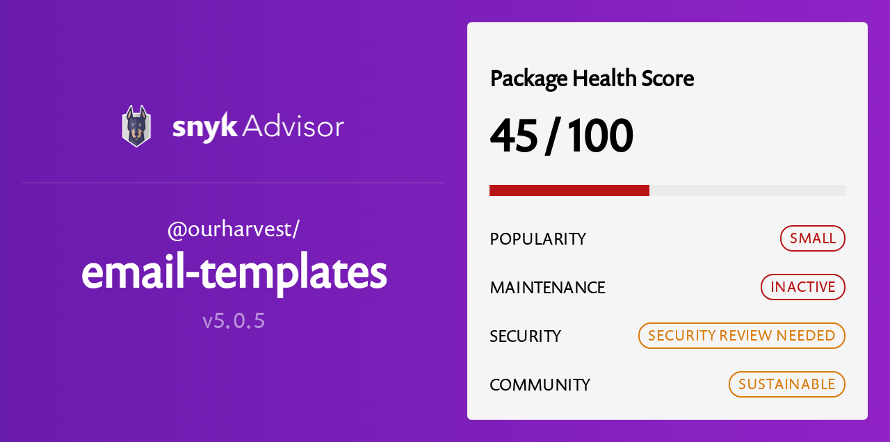 ourharvest/emailtemplates npm package Snyk