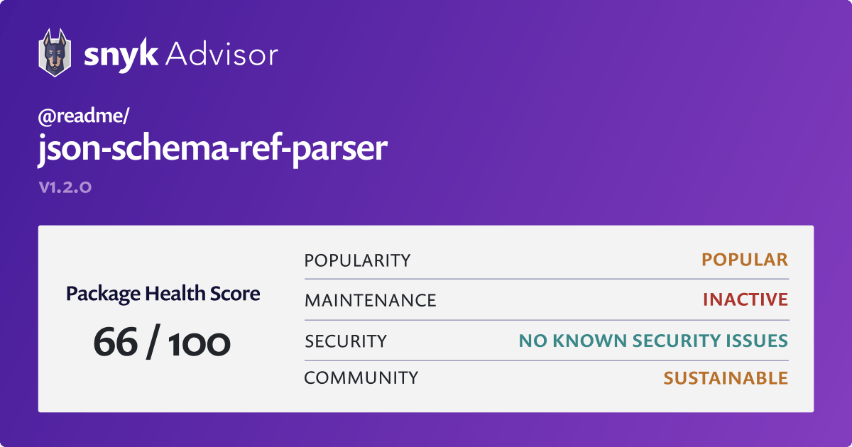 readme-json-schema-ref-parser-npm-package-snyk