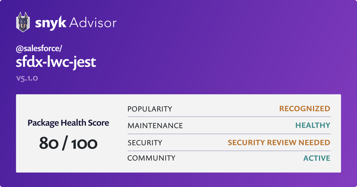 LWC Testing with Jest Framework