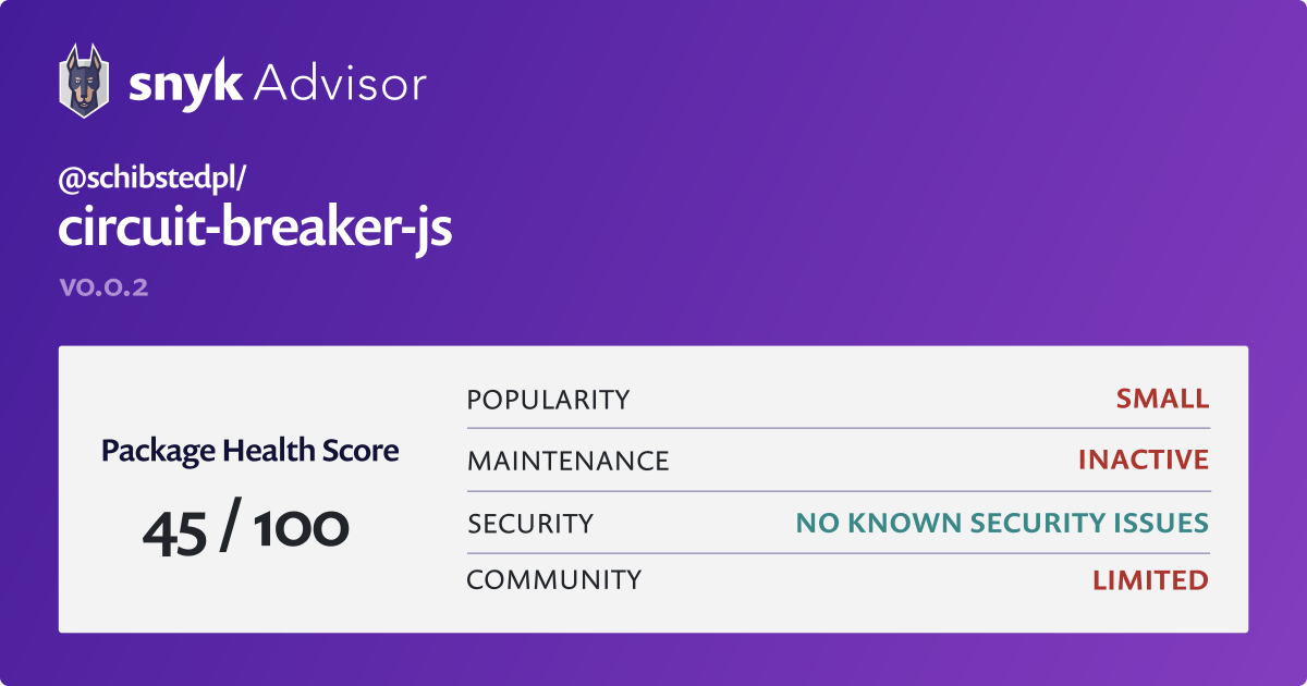 schibstedpl/circuitbreakerjs npm package Snyk