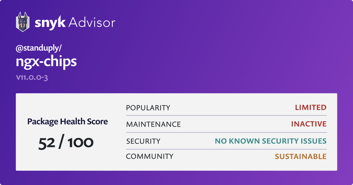 standuply/ngxchips npm Package Health Analysis Snyk