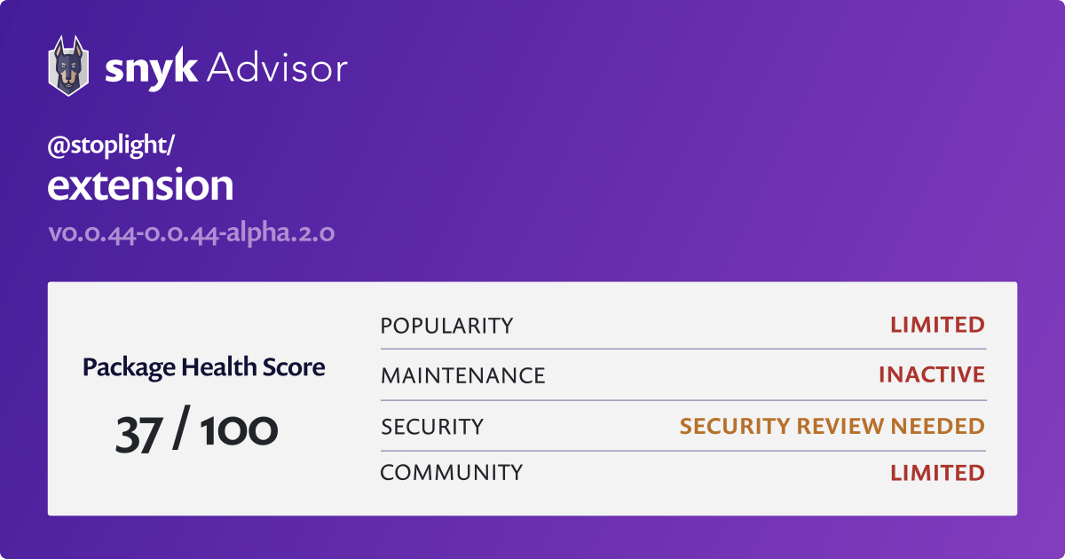 stoplight/extension npm Package Health Analysis Snyk