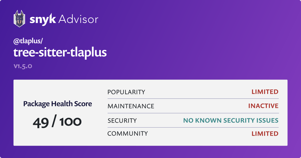 tlaplus/treesittertlaplus npm package Snyk