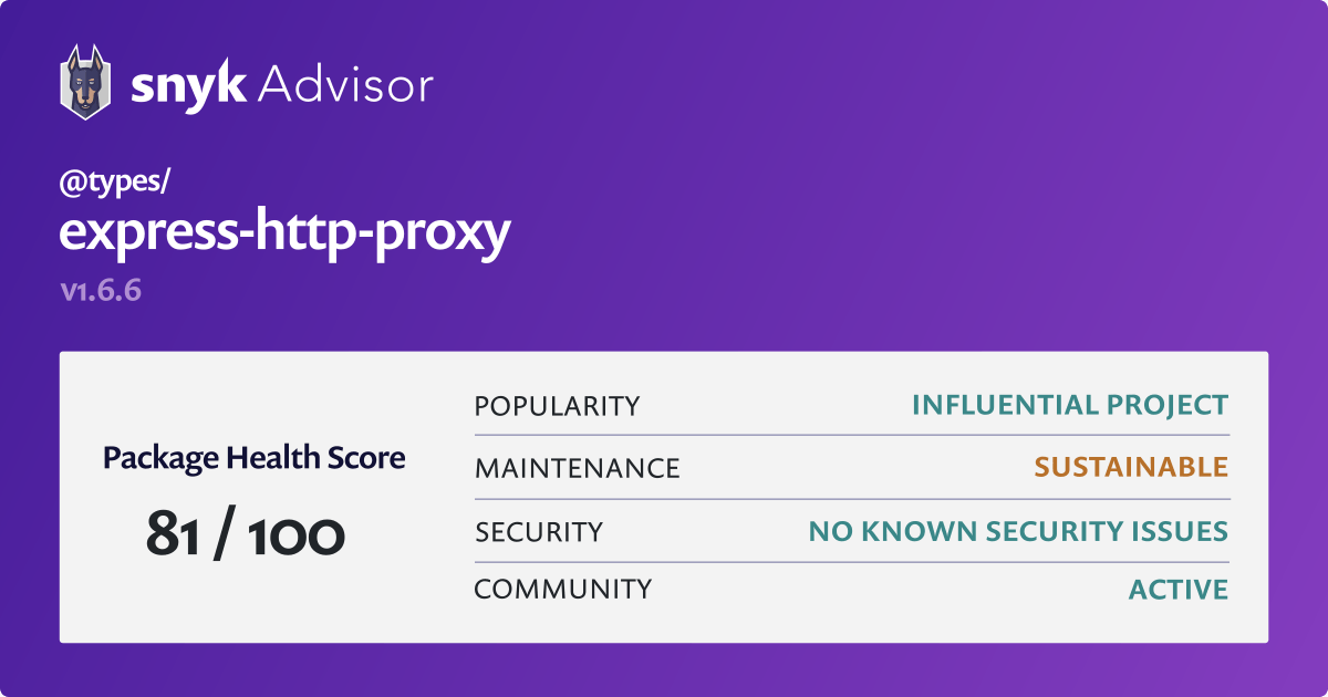 types/express-http-proxy - npm package | Snyk