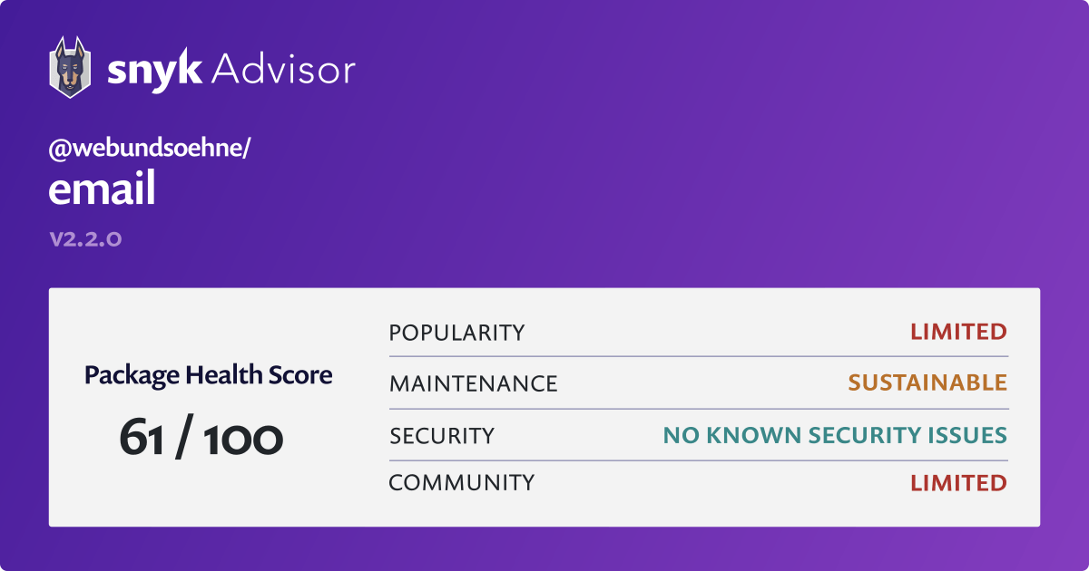 webundsoehne/email npm Package Health Analysis Snyk