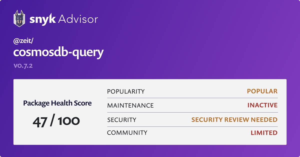 zeit/cosmosdbquery npm Package Health Analysis Snyk
